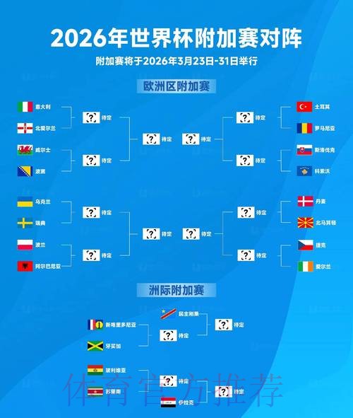 2026世界杯赛事深入分析报告
