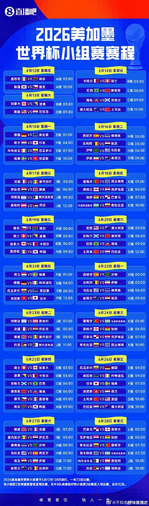 世界杯小组赛赛程全解析