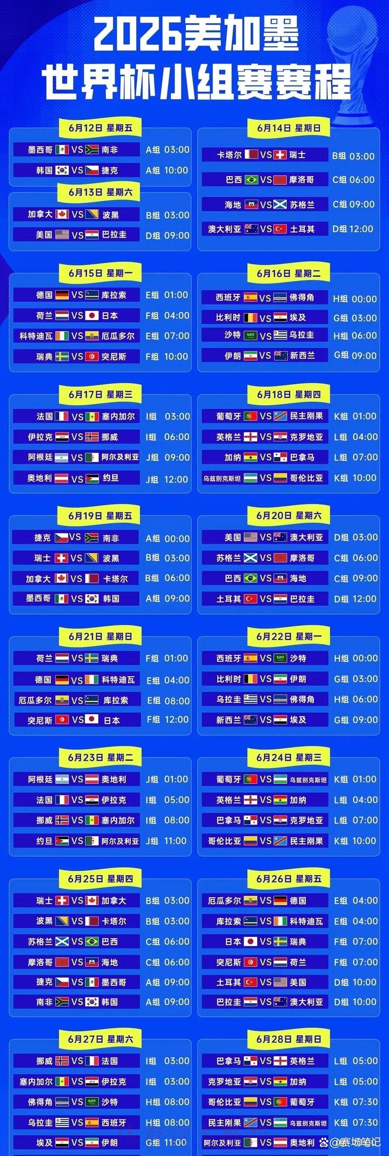 世界杯小组赛赛程全解析