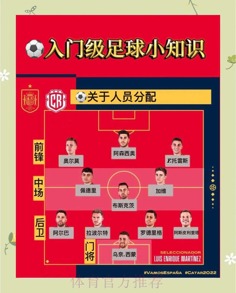 如何掌握世界杯买球技巧分享